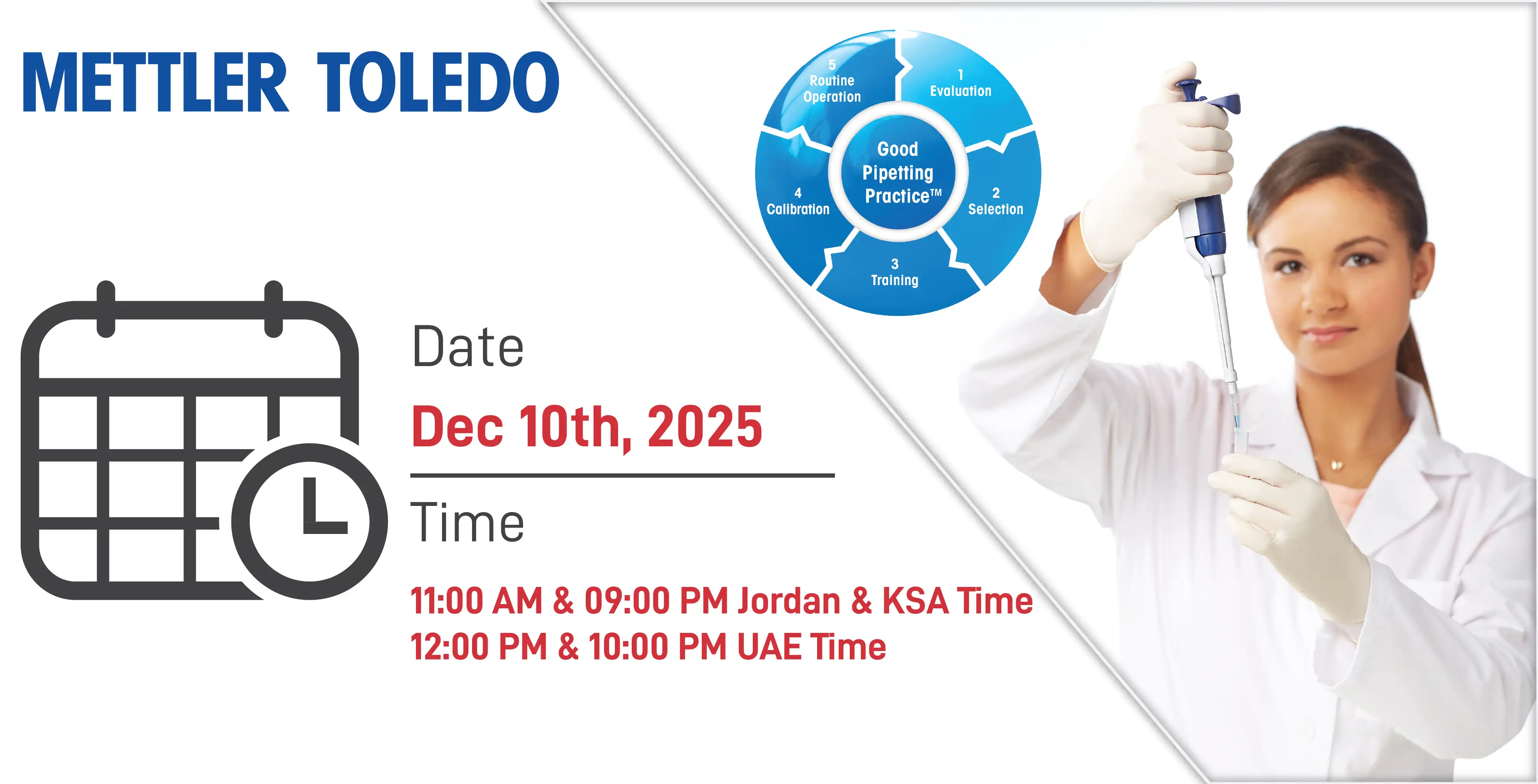 Bring Your Pipetting Results to the Next Level!